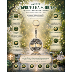 Амулет Дървото на живота
