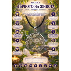 Медальон дървото на живота