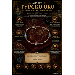 Гривна-Амулет Турско око